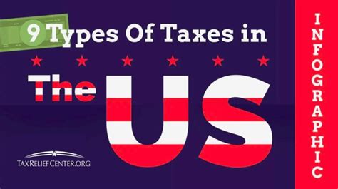 What are the Different Types of Taxes?
